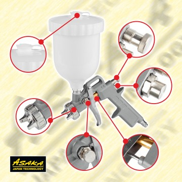 Set kit accesorii pneumatice 18 piese aer comprimat pentru compresor vopsit, suflat, antifonat  (ASATK) [4]