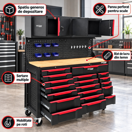 Set mobila de atelier 19 sertare si panouri perforate (KD5865) [1]
