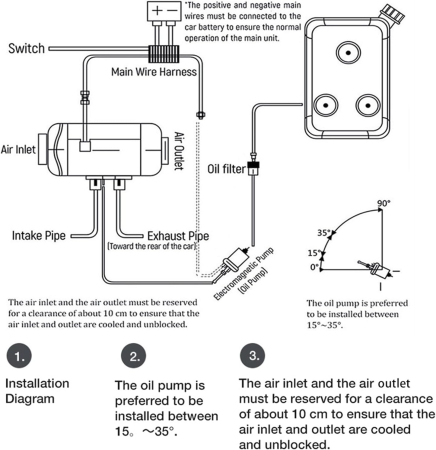 Sirocou webasto incalzitor stationar portabil 12-24 230V 8kW display LCD telecomanda (HX-DH8KW) [8]