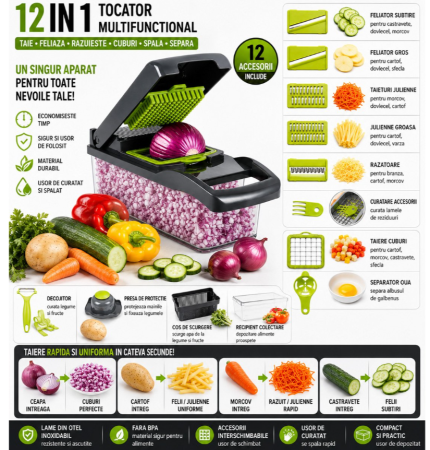 Tocator de legume multifunctional 12 in 1, cu 8 lame inox si recipient colectare  (AAA346) [3]