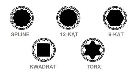 Trusa chei tubulare 8-32mm universale 19piese cu colturi stelat patrat hexagonal (SK-019-02) [3]