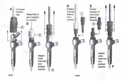 Trusa extras injectoare extractor universal inertial 14 piese (FR4050) [2]