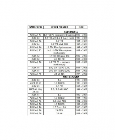Trusa universala fixare blocare distributie motoare VAG 34piese (FR3120) [7]