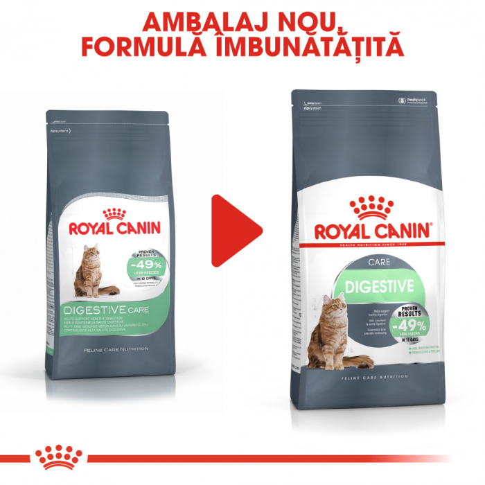 Royal Canin Digestive Care Adult, hrană uscată pisici, confort digestiv, 2 kg [2]