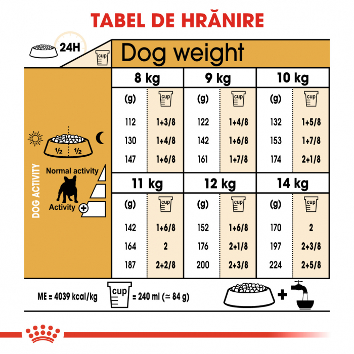 ROYAL CANIN FRENCH BULLDOG ADULT 1.5 kg [5]