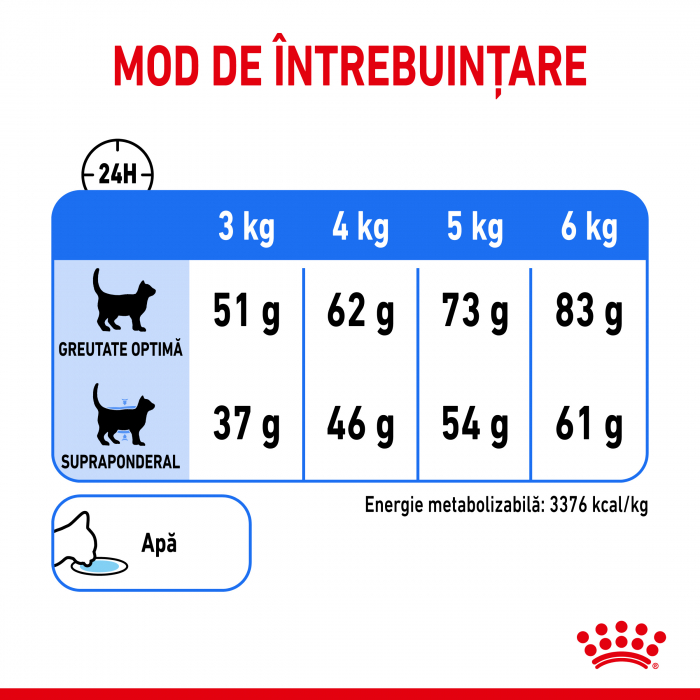 Royal Canin Light Weight Care Adult , hrană uscată pisici, managementul greutății,  400 g [7]
