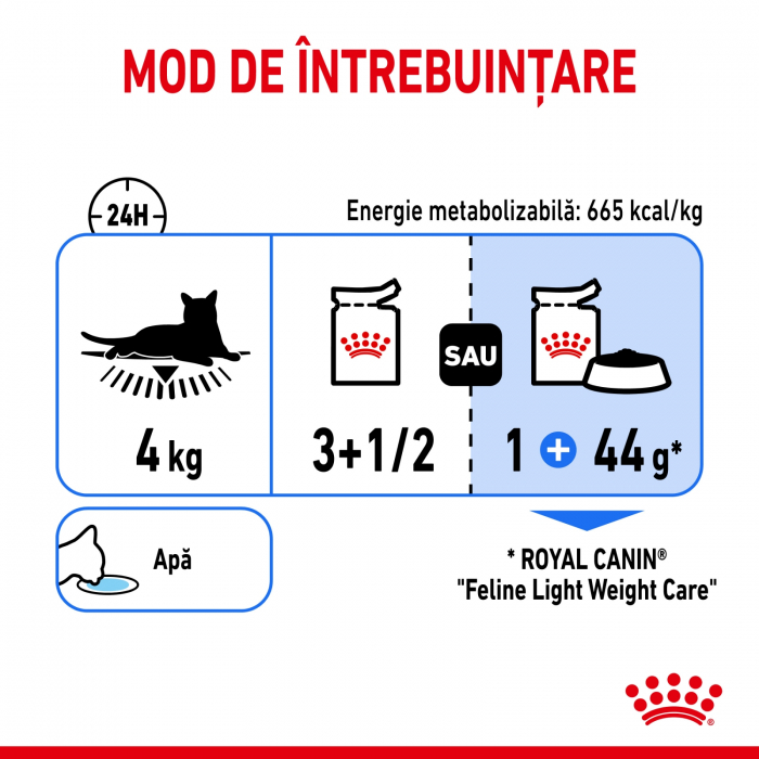 Royal Canin Light Weight Care Adult, plic hrană umedă pisici, managementul greutății, (în sos), 12 x 85G [5]