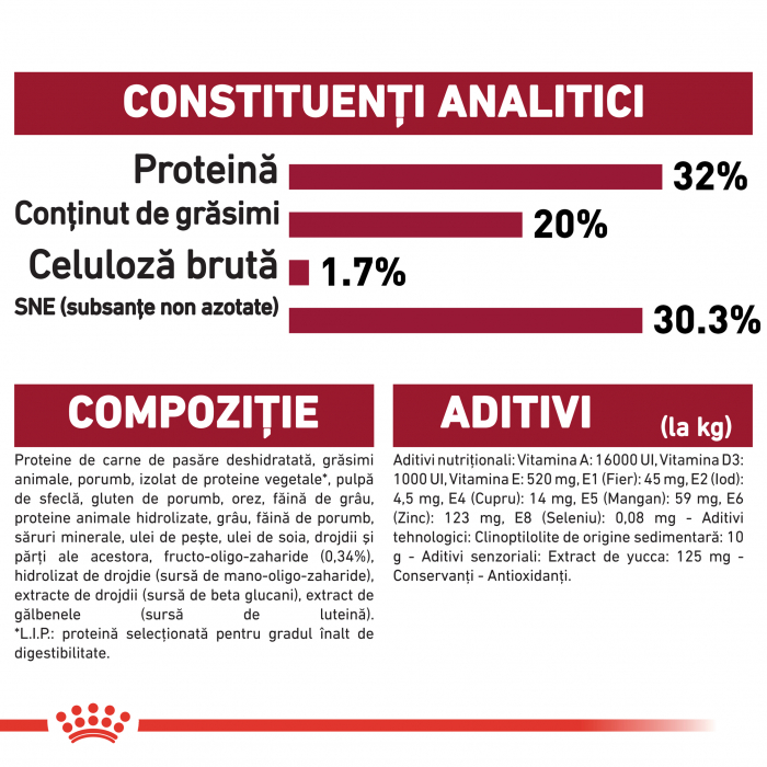 Royal Canin Medium Puppy, hrană uscată câini junior, 1 kg [6]