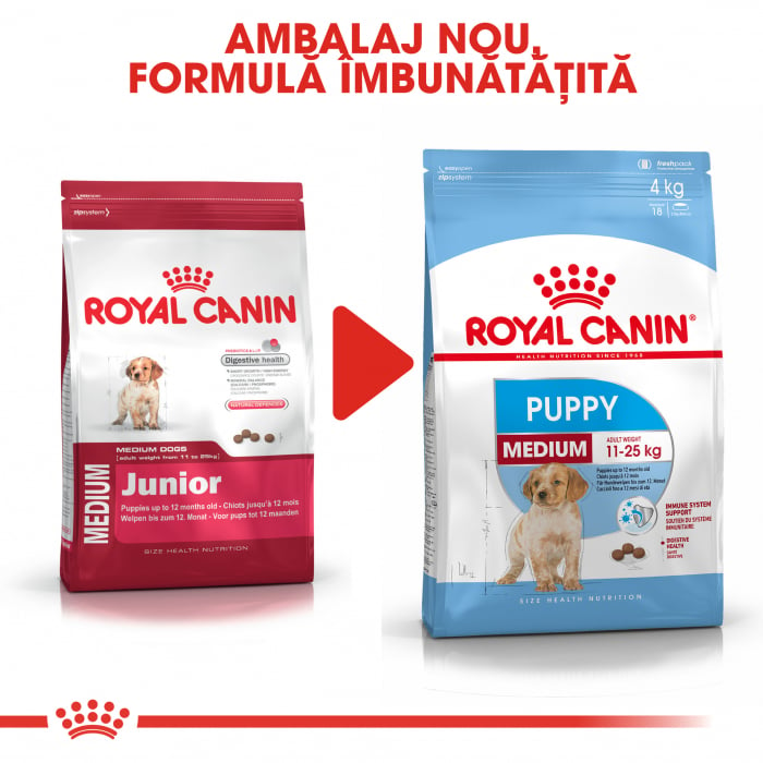Royal Canin Medium Puppy, hrană uscată câini junior, 4 kg [5]
