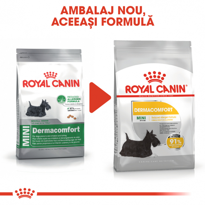 Royal Canin Mini Dermacomfort, hrană uscată câini, prevenirea iritațiilor pielii 3KG [2]