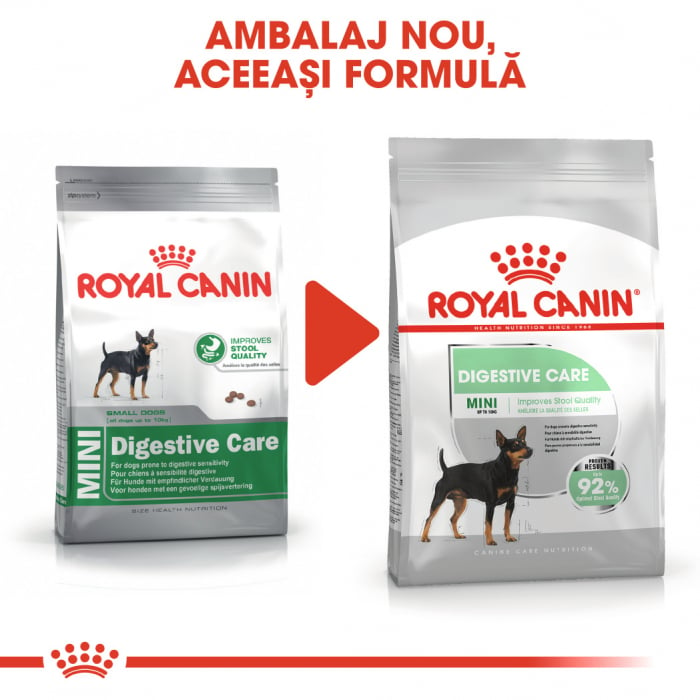 Royal Canin Mini Digestive Care, hrană uscată câini, confort digestiv, 3Kg [2]
