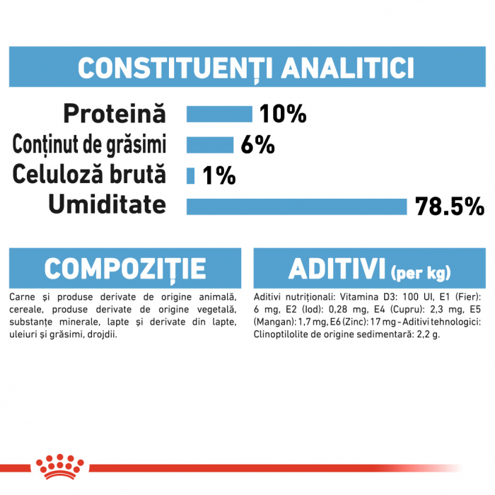 Royal Canin Starter, mama și puiul, conservă hrană umedă câini, (pate) 195 g [7]