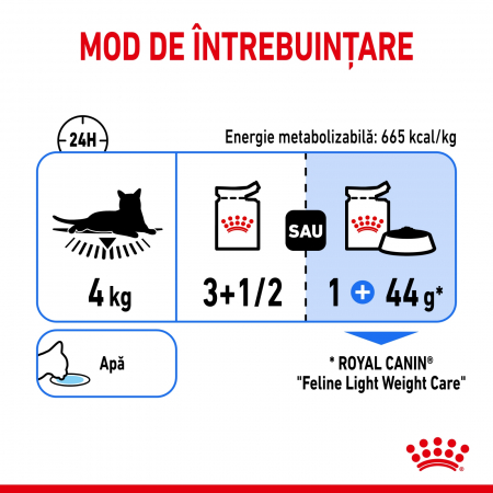 Royal Canin Light Weight Care Adult, plic hrană umedă pisici, managementul greutății, (în sos), 12 x 85G [4]