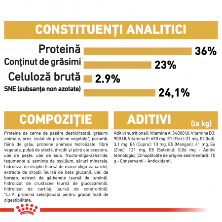 Royal Canin Maine Coon Kitten, hrană uscată pisici junior,  2 kg [5]