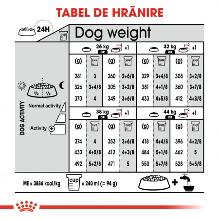Royal Canin Maxi Digestive Care, hrană uscată câini, confort digestiv,  10Kg [6]