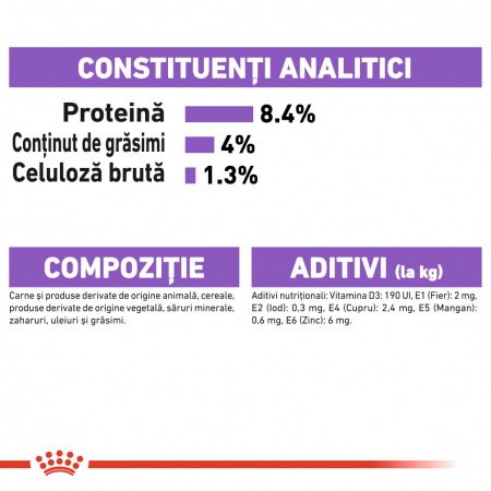 Royal Canin Sterilised Adult, bax hrană umedă câini sterilizați, (pate), 12X85G [6]
