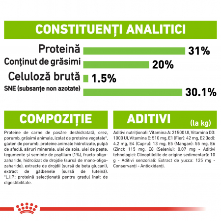 Royal Canin X-Small Puppy, hrană uscată câini junior, 500 g [5]