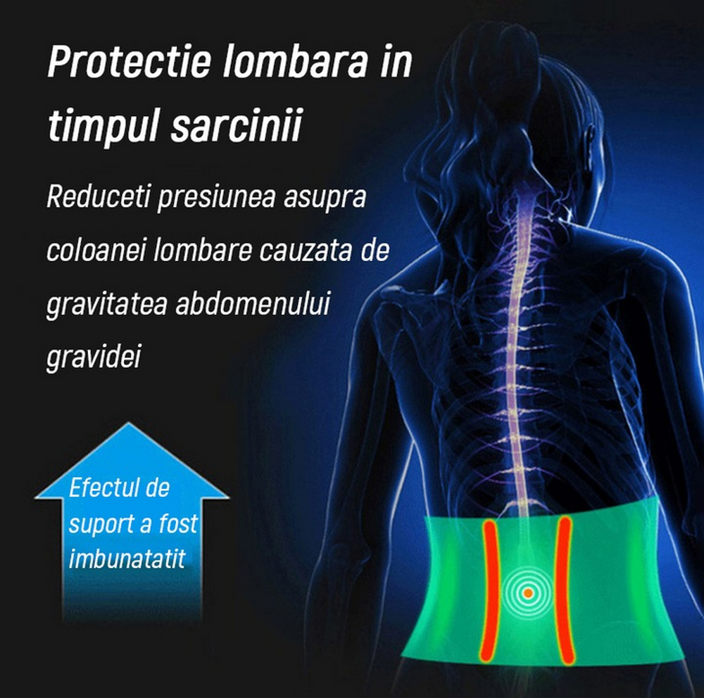 Centura Stabilizatoare pentru Articulaţia Sacroiliacă, Pentru Bărbaţi şi Femei, HEERTEE, Ameliorează Durerea de Sciatică, Pelvis, Spate şi Picioare [2]