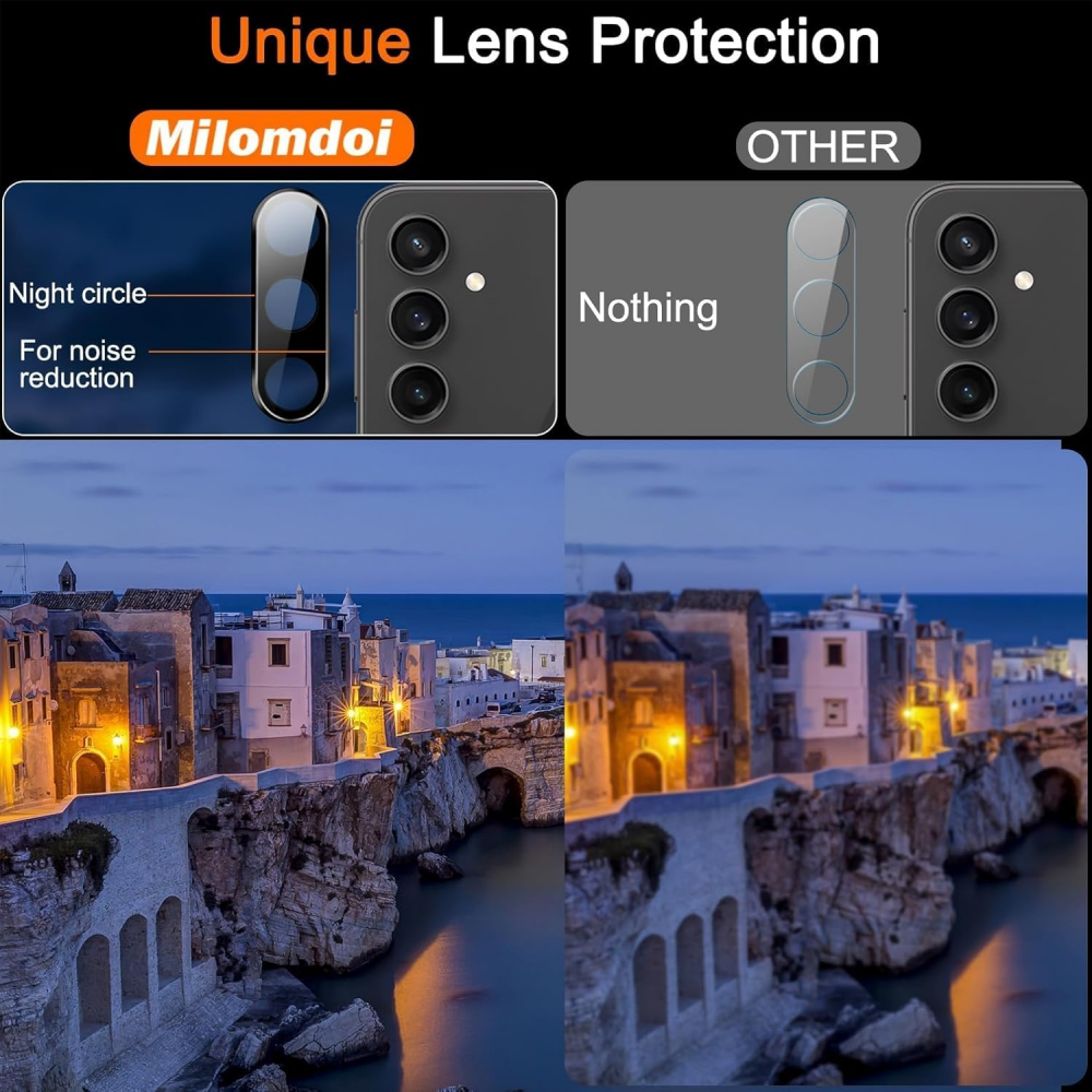 Set 4x Protecții Ecran și Cameră pentru Galaxy S24 Plus, sticla securizata, Ultra 9H, 2.5D, Milomdoi, 60JH [7]