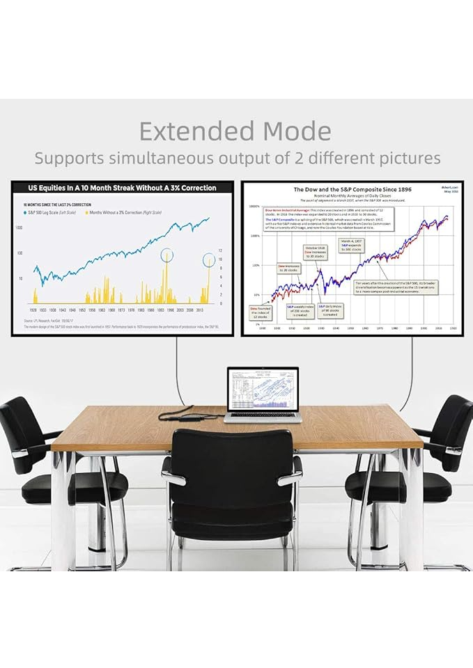 Adaptor USB 3.0 la Dual HDMI, pentru extindere imaginea monitorului, 60Hz - 49PT [5]