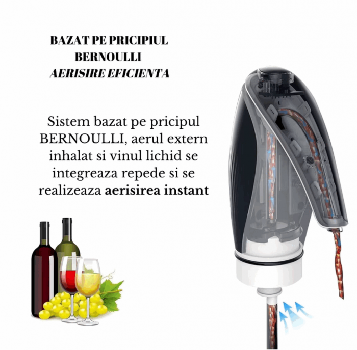 Aerator, Dispenser, Conservator si Decantor Automat Electric pentru Sticla de Vin, Profesional, portabil, EASY Making Life Simple, KD -6, reincarcabil USB, negru/alb [8]