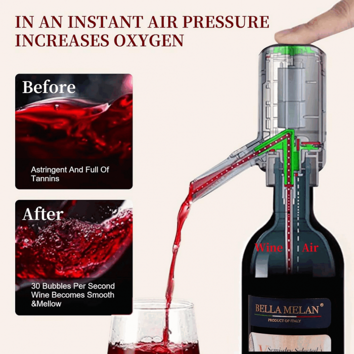 Aerator si Dispenser Automat Electric pentru Sticla de Vin, Profesional, portabil, EASY Making Life Simple, MGS-KD -3, Rosu [4]