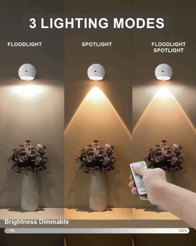 Aplica LED Jefedana cu Senzor de Mișcare, Reîncărcabilă prin Type-C, 360° Rotativă, 3 Moduri de Iluminare, Telecomanda, Montaj autoadeziv cu suport magnetic, Alb [5]