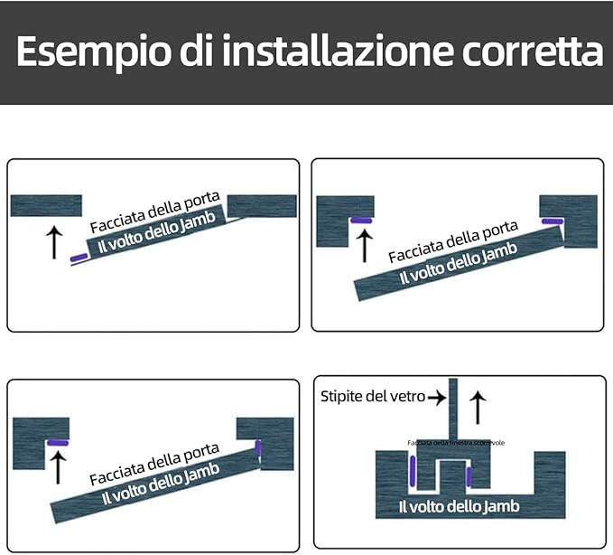 Bandă Autoadezivă de Etanșare pentru Uși și Ferestre, Profil D, 10M, Izolare Fonica și Termică, Cauciuc Rezistent, Alb [7]