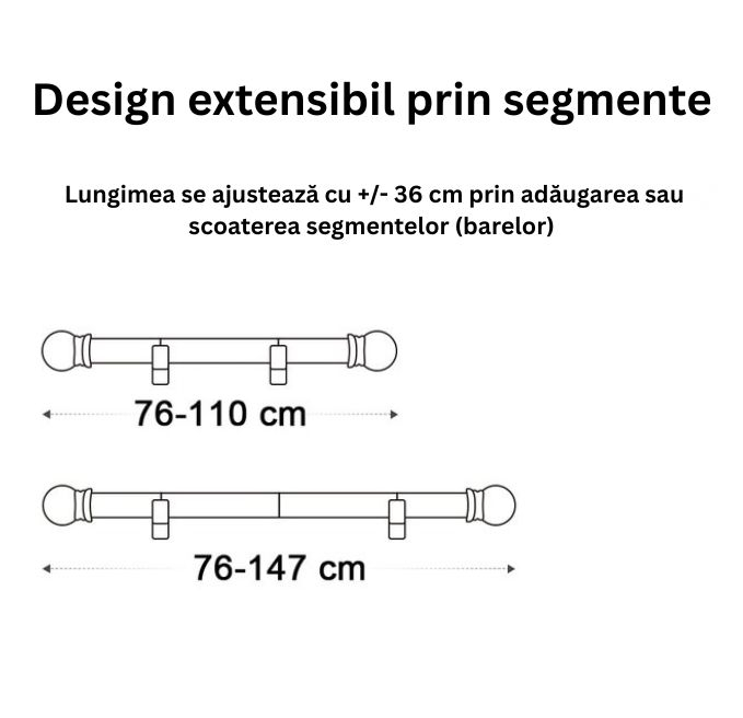 bara-perdea-alba-25mm-inflation-76-147 [3]