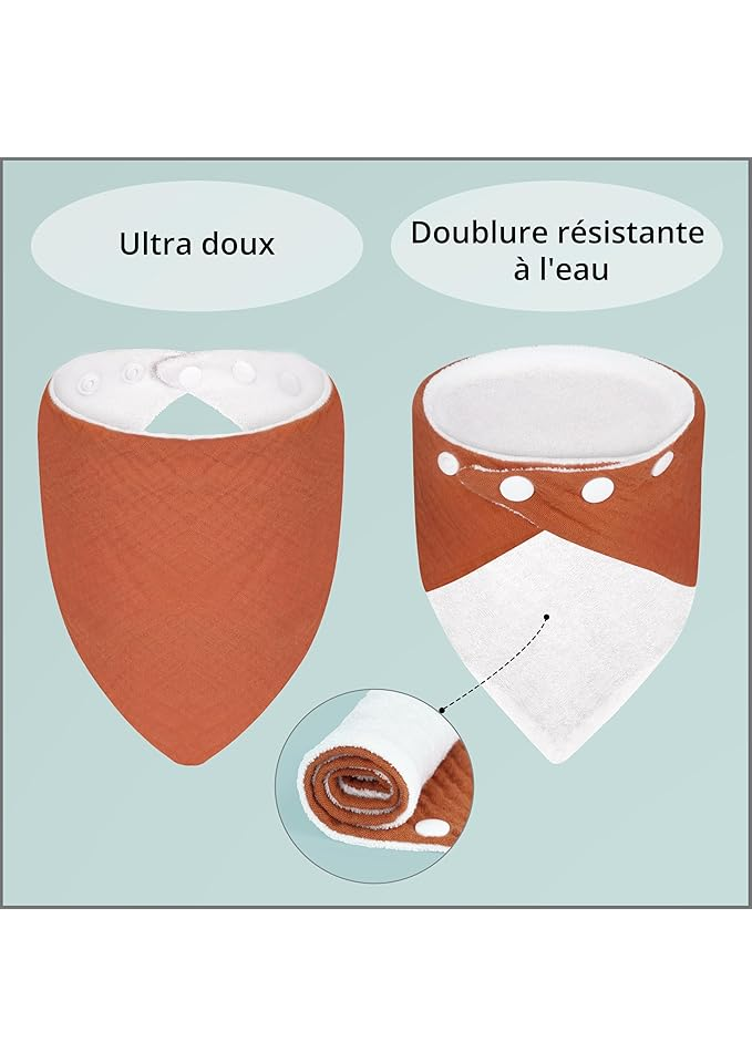 Bavete Triunghiulare Budding Bear: Protecție Moale și Absorbentă pentru Bebeluși multicolore, 0-36 luni, KXFF [3]