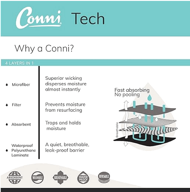 Boxeri copii pentru incontinență, lavabil, Conni kids, gri, mărime 8-10 ani [3]