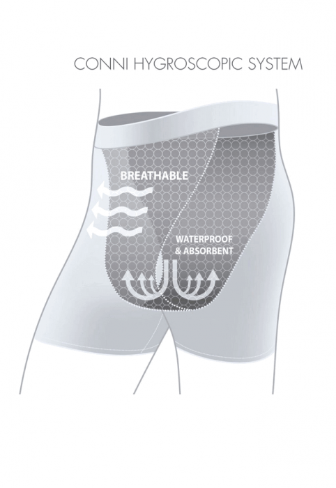 Boxeri copii pentru incontinență, lavabil, Conni kids, gri, mărime 8-10 ani [2]