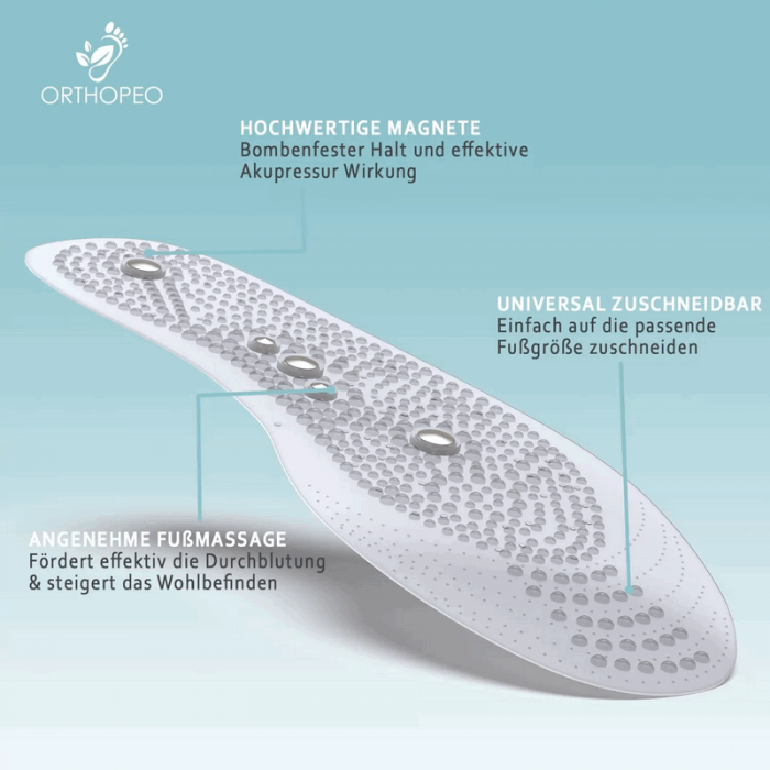 Branturi de reflexoterapie magnetice presopunctura si masaj terapeutic pentru barbati, transparent, silicon, Orthopeo [8]