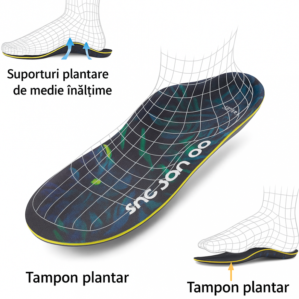 Branturi ortopedice, Dacat, pentru platfus si fasceita plantara, multicolore [3]