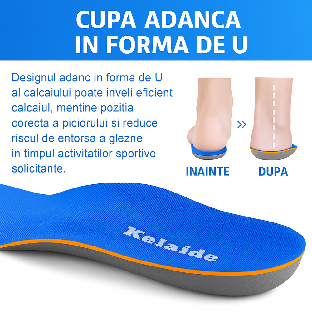 Branturi ortopedice  pentru barbati si femei, pentru platfus, fasceita plantara, dureri de calcai, metatarsalgie, Kelaide, culoare albastra [5]