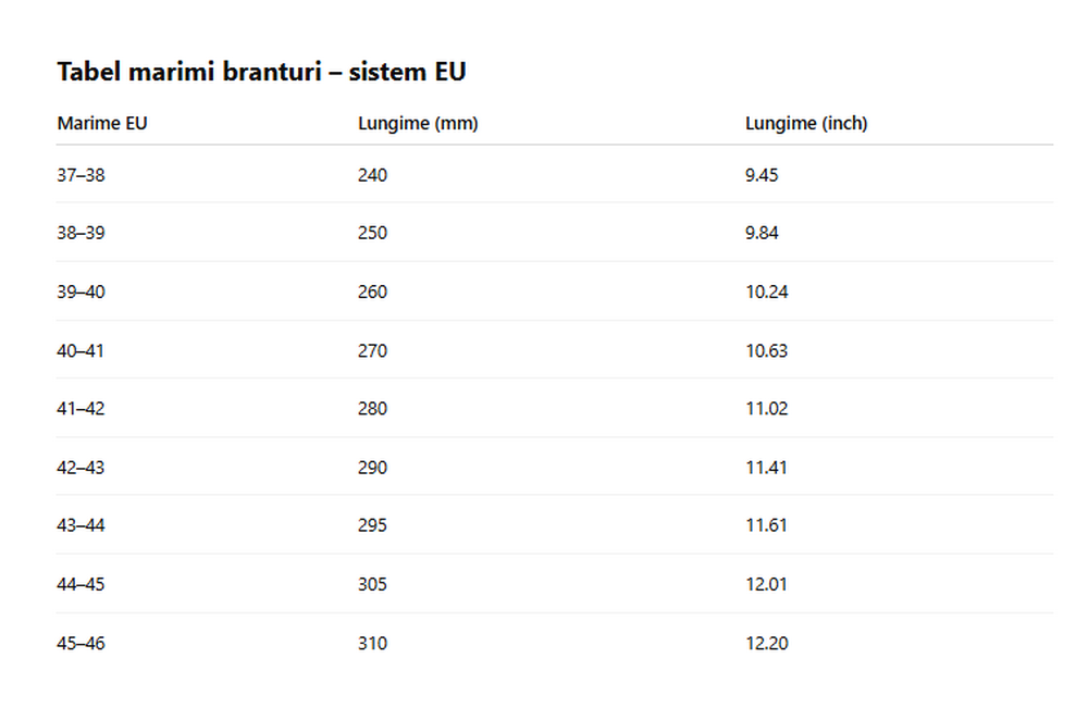 Branturi ortopedice  pentru barbati si femei, pentru platfus, fasceita plantara, dureri de calcai, metatarsalgie, Kelaide, culoare albastra [8]