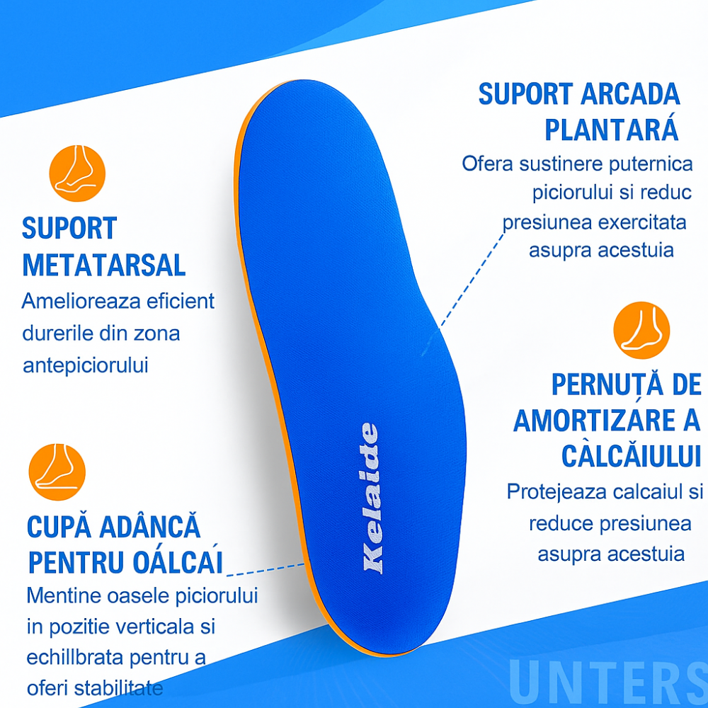 Branturi ortopedice  pentru barbati si femei, pentru platfus, fasceita plantara, dureri de calcai, metatarsalgie, Kelaide, culoare albastra [6]