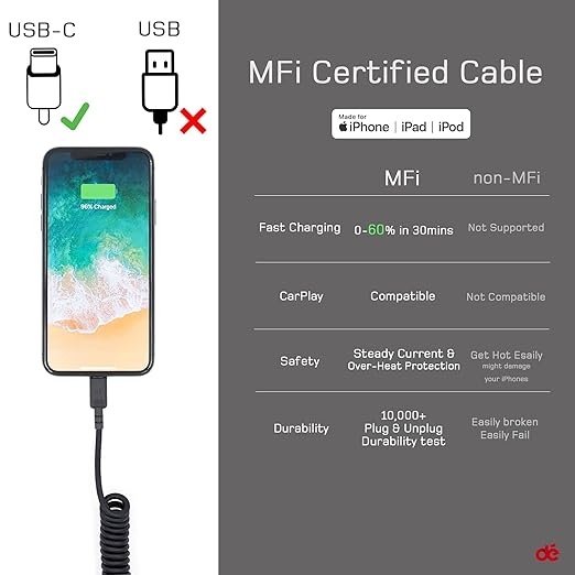 Cablu Spiralat USB-C, Lightning 1.8 m, Apple MFi Certificat & Compatibil CarPlay, Cablu Retractabil iPhone pentru Încărcare Rapidă și Navigație Auto, Marca Dé, Negru [2]