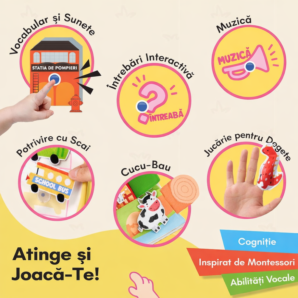 Carte interactivă Montessori cu sunete pentru copii 1 an+, Busy Book educativ cu 6 teme și panou audio, Limba ENGLEZA [6]