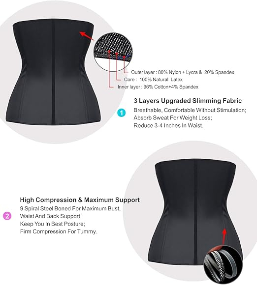 Corset Modelator ANGOOL TWINS FLAME, Waist Trainer din Latex pentru Talie Subțire, Negru, Mărimea 4XL, 91-97 cm [2]