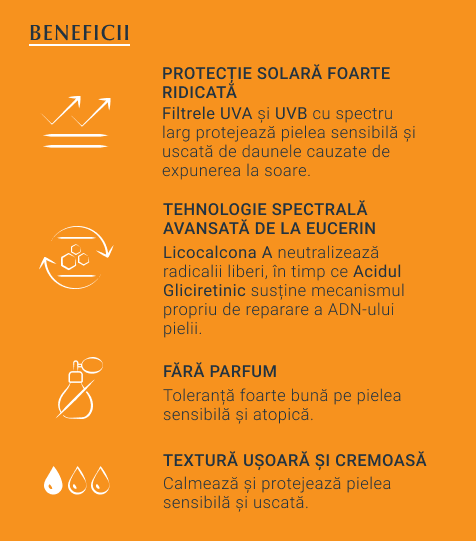 eucerin-sun-sensitive-protect-spf50-crema-fata-50ml [7]