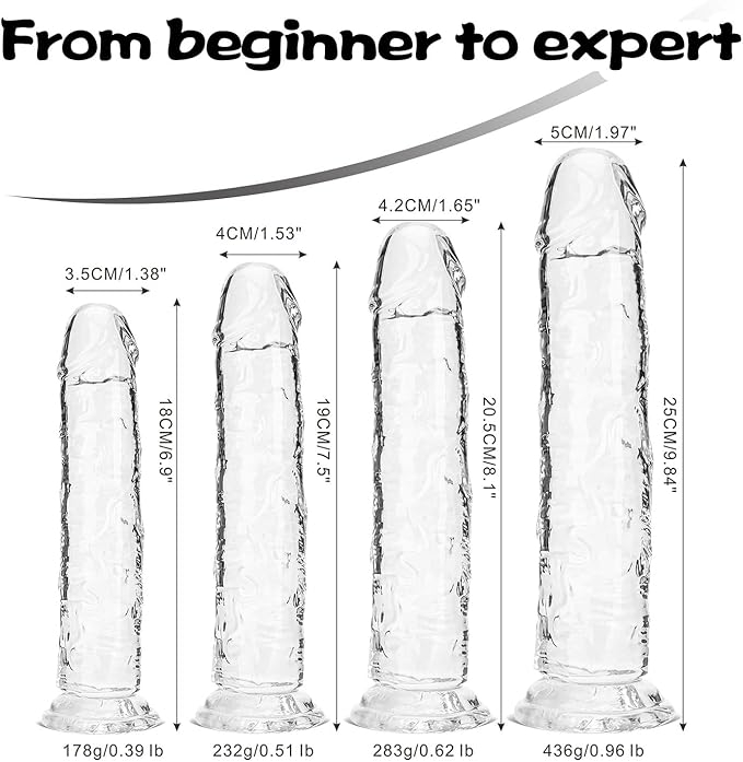 Dildo realist, stimulator Jelly Dong cu ventuză puternică pentru joacă fără mâini, penis realist din silicon pentru femei punct G și joc anal, transparent, marime L, 21 cm [6]
