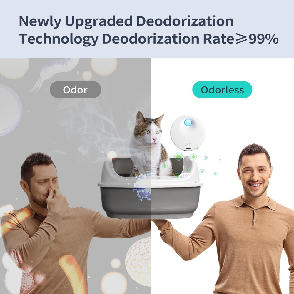 Eliminator de Miros Uahpet pentru Litiera Pisicii, Fără Parfum, Cu Senzor, Reîncărcabil USB, Eficiență 99%, Pentru Baie, Bucătărie, Dulapuri, Zone Mici, Alb [7]