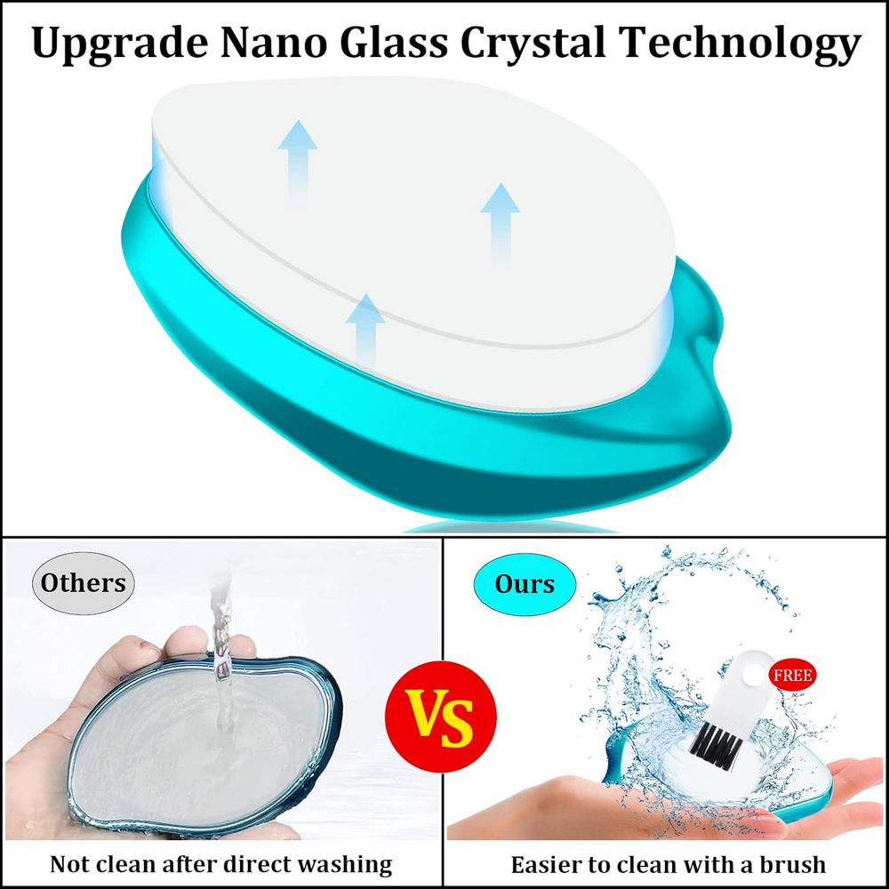 Epilator cu crystale pentru Îndepărtarea Părului, Exfoliere Fără Durere cu Tehnologie Nano-Crystal, Leipple, Albastru [3]