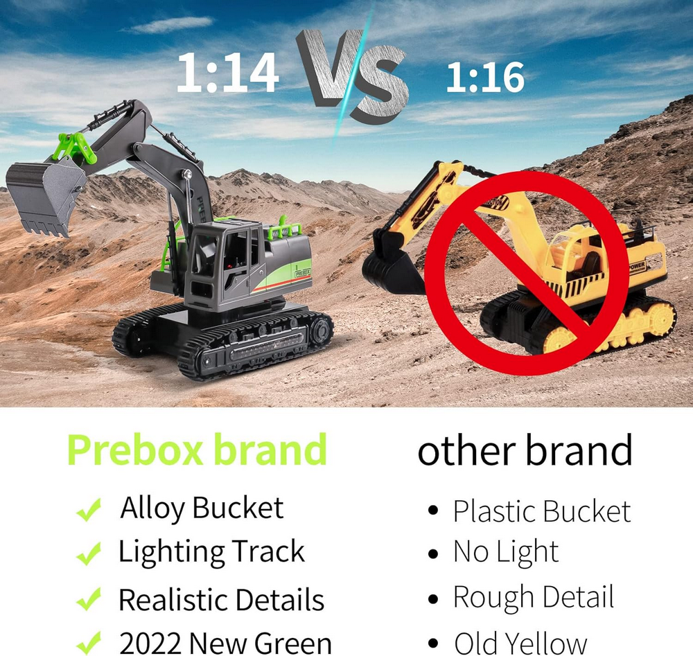 Excavator cu telecomanda RC, Cupa Metalica,  lumini si sunete, scara 1/14 2.4Ghz, rotatie 360, jucarie ideala pentru baieti 4-12 ani, PREBOX, negru/verde [2]