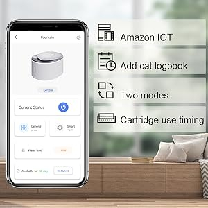 Fantana de Apa pentru Pisici si Caini, Smart, cu Aplicatie de Mobil, cu Filtru Triplu, 2.3 litri, 8DET [4]