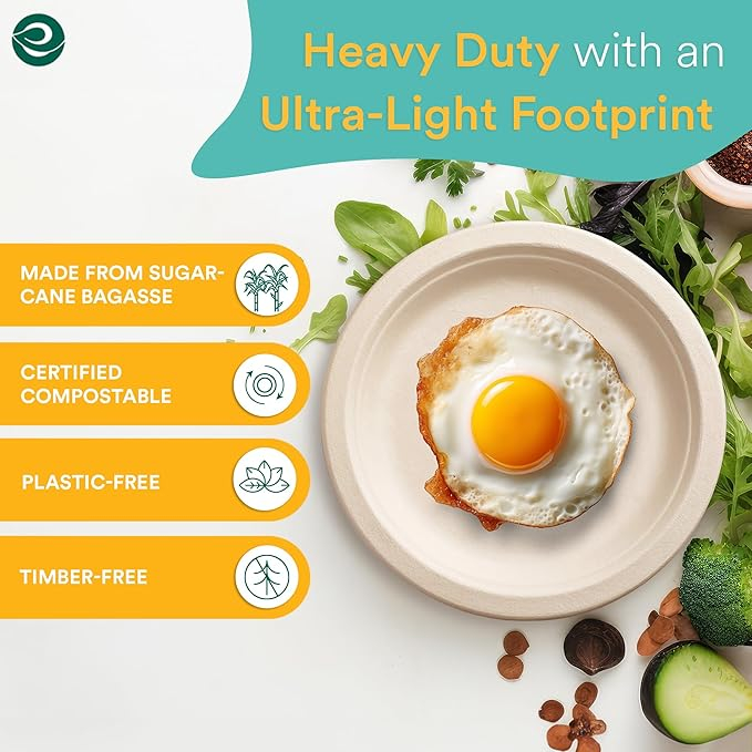 Farfurii Biodegradabile ECO SOUL, Set 100 Bucăți, 15 cm, din Fibre de Trestie de Zahăr, Rezistente și Ecologice, pentru Aperitive, Deserturi și Evenimente [6]