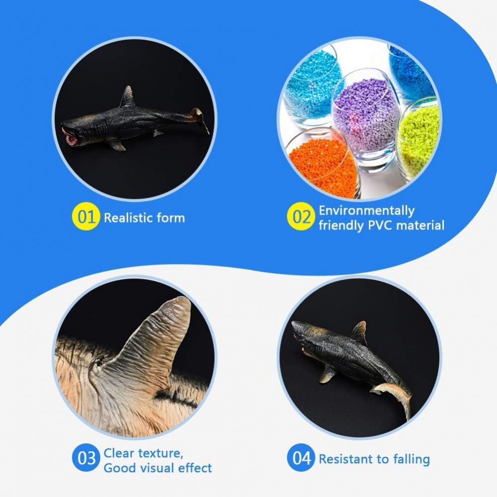 Figurină Megalodon, Jucărie de Colecție cu Rechin Preistoric, Model Realist din PVC pentru Copii, Colecționari și Decor Acasă [6]