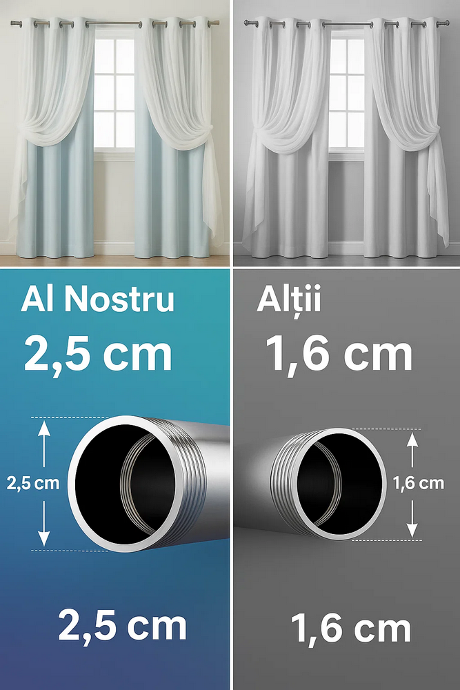 Galerie simpla extensibila de la 76 pana la 157 cm, metal, diametru 25 mm, alb, Inflation [7]