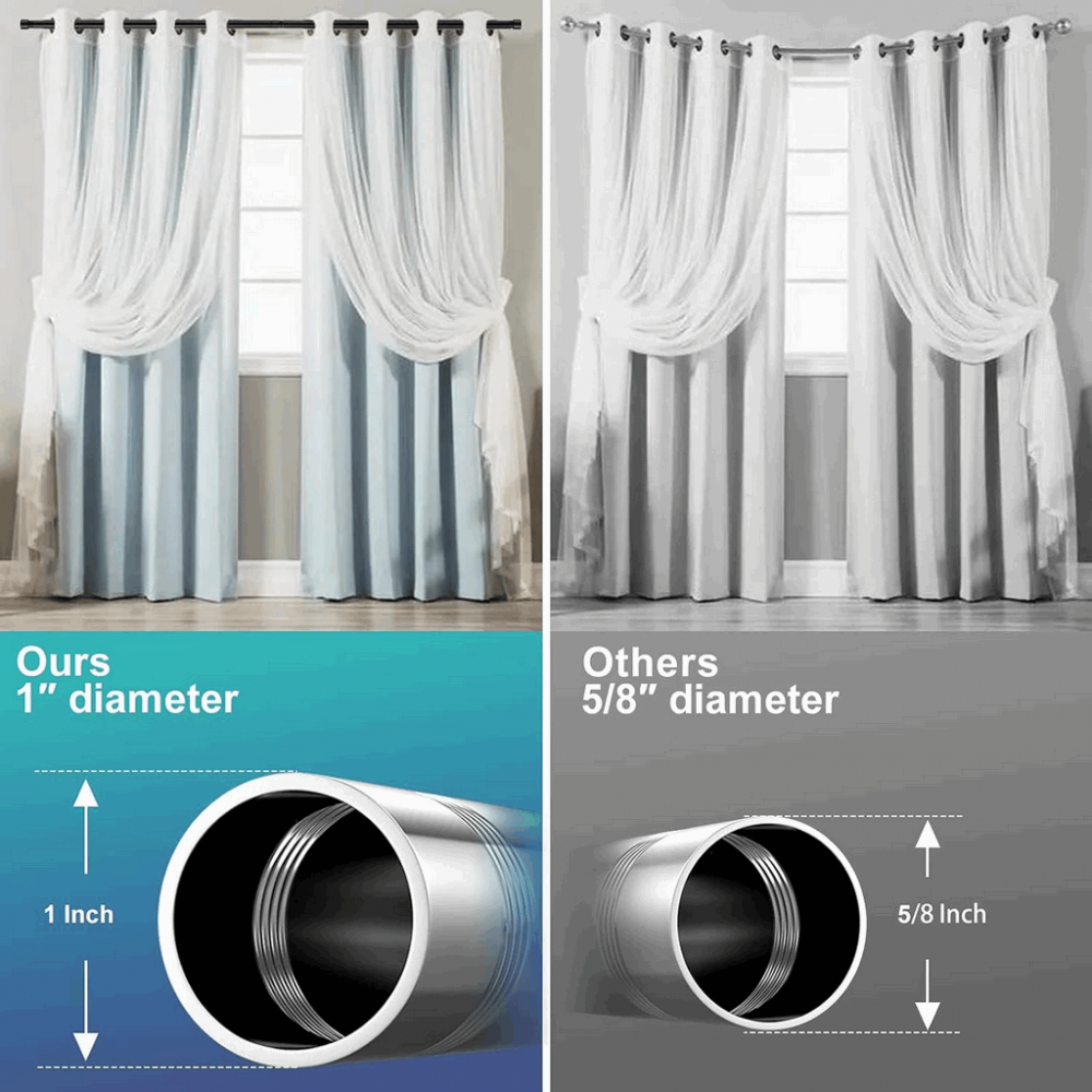 Galerie simpla extensibila pana la 157 cm, metal, diametru 25 mm, negru, Inflation, YH2X [6]
